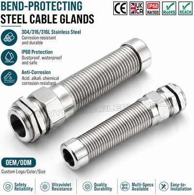 IP68 Prensaestopas flexible en espiral M32x1,5 (Ø 15-22 mm), acero inoxidable 304, 316 o 316L, protección contra curvaturas pronunciadas, para entornos extremos